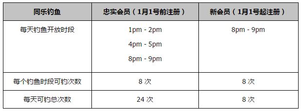 曼联仍然愿意在一月接受低价交易，有中间人提出了多特蒙德边锋马伦和桑乔互换东家的可能性。